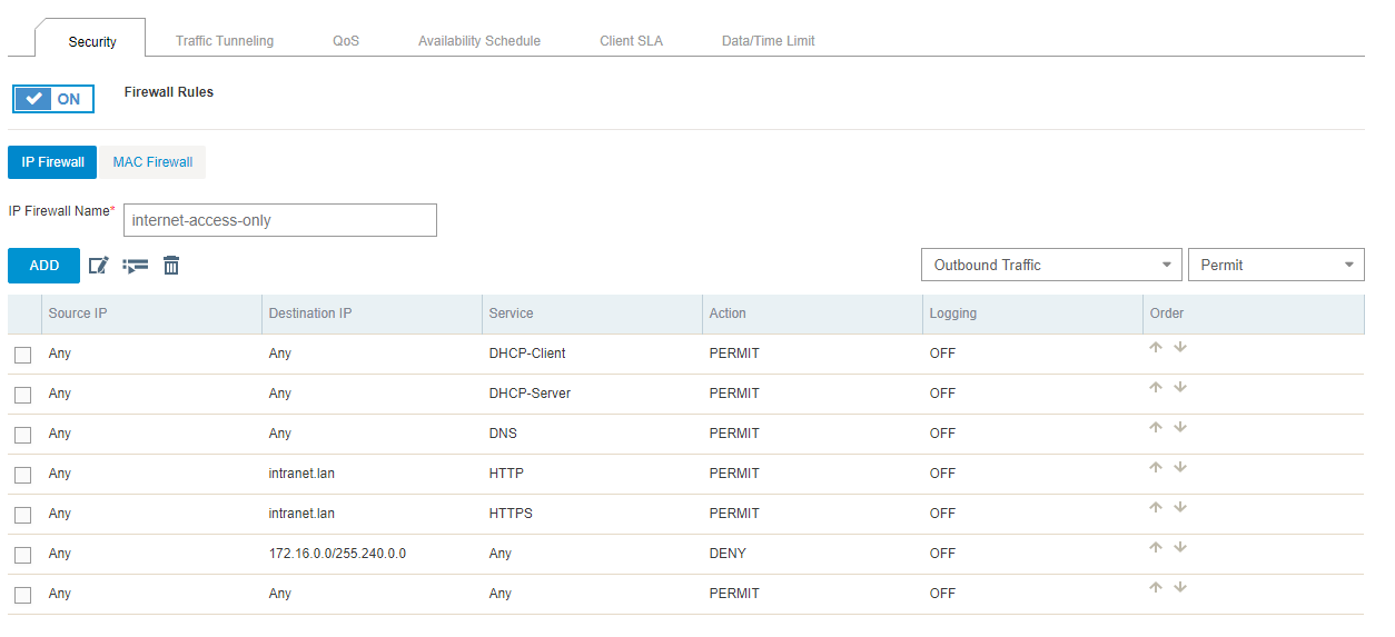 aerohive firewall settings yes https