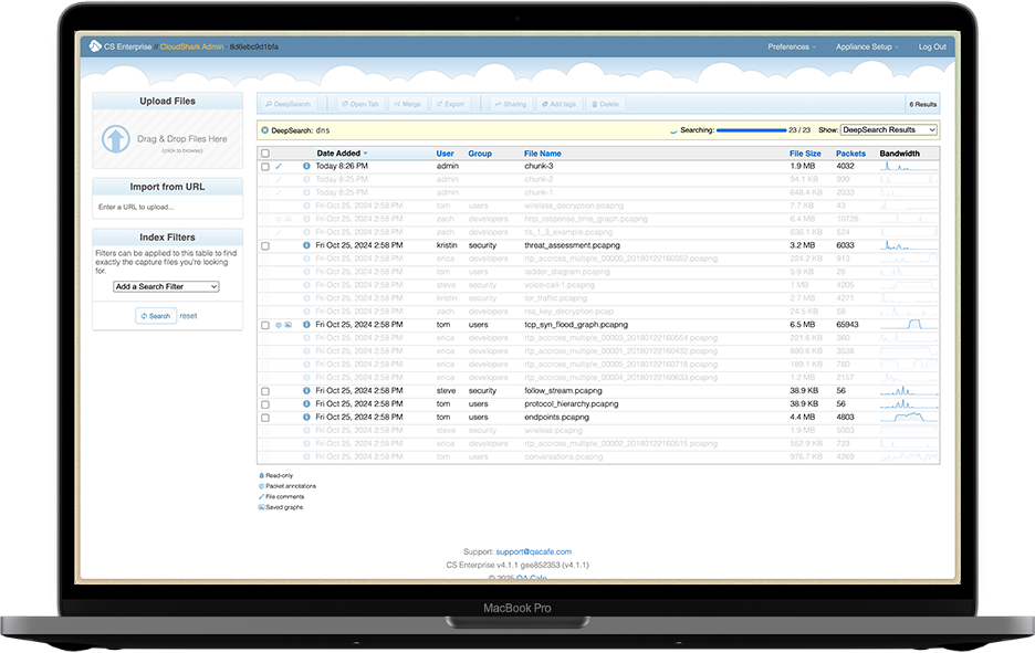 STANDARDIZED PCAP WORKFLOW